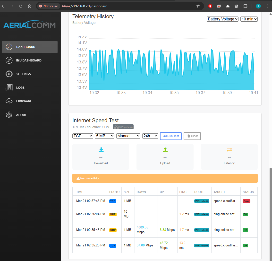 Speed Test & Telemetry